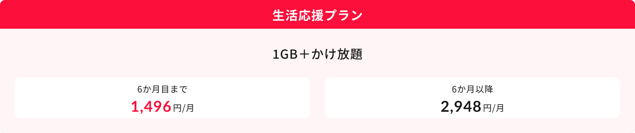 生活応援プラン
